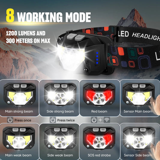 2 Pack LED Rechargeable Headlamp, Ultra Bright 1200 Lumen Headlights, Waterproof, Camping, Running, Cycling, Hunting, Kids Adults, Red White