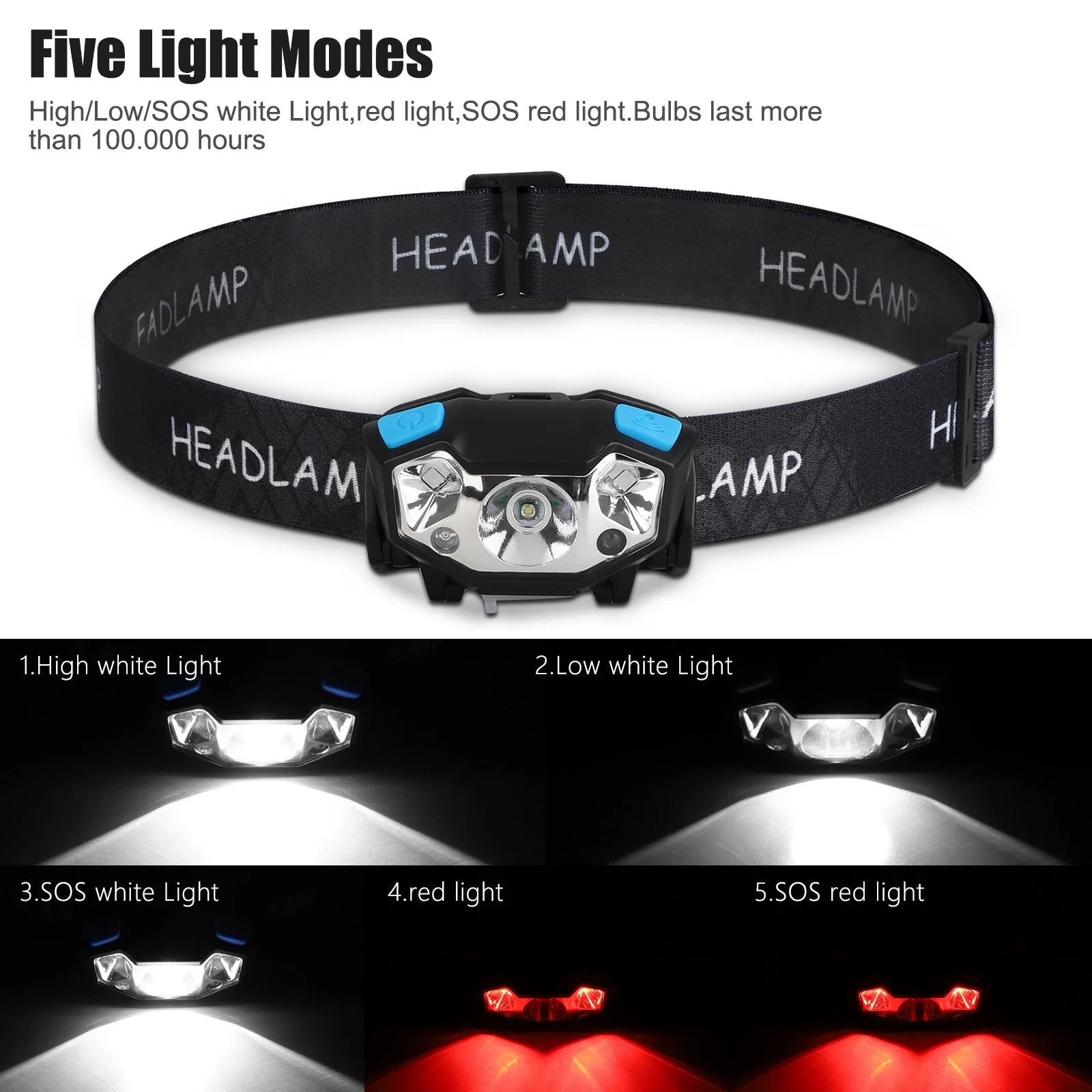 2Pcs 5000 Lumens LED Headlamp,  Rechargeable Flashlight with 5 Modes Dual Switch, Waterproof Headlight for Camping Hiking Lighting